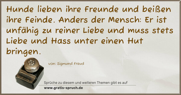 Spruch Visualisierung: Hunde lieben ihre Freunde und beißen ihre Feinde.
Anders der Mensch:
Er ist unfähig zu reiner Liebe und muss stets Liebe und Hass unter einen Hut bringen.