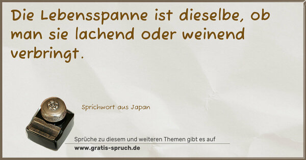 Spruch Visualisierung: Die Lebensspanne ist dieselbe,
ob man sie lachend oder weinend verbringt.